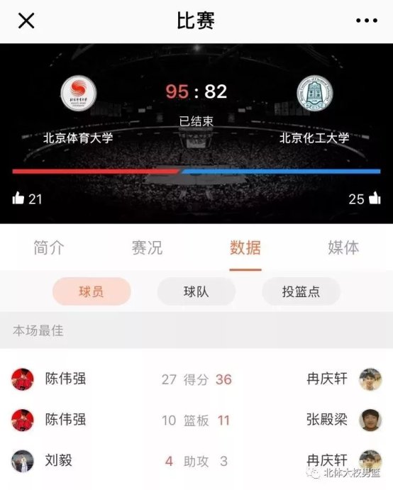 https://mmbiz.qpic.cn/mmbiz_jpg/5UFxQUDUV2bvv8BA7HTtyMttGtdM5e8kZLBC459r8oZo1xhojHgyrIlP1ViaAX3p9I0TO0HbM7lNM2TefmXfIFw/640?wx_fmt=jpeg